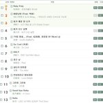 2011년 멜론 <b>연간</b> 음원차트.jpg