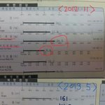 <여자160/ 52~54kg>  근육줄이는 방법 조언부탁드려요!...