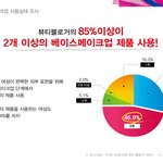 <b>설문</b>조사에서 마몽드 파운더 사용평이 좋네요! 파운데이션 추천^^