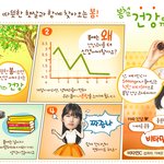 미쓰에이 수지, <b>비타</b>500에서도 예쁘네요^^