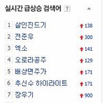 엑소가 <b>실검</b>1위찍을수있을까
