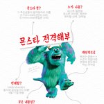 <몬스타> 전격<b>해부</b>!