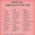 재미로 보는 이름(초성)으로 푸는 <b>전생</b>