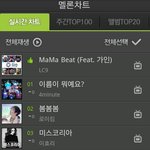 가요방송1위는대체어떻게<b>집계</b>하는거임?