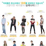 <b>하연수</b>, 용준형 18세 연기 힘든 이유?
