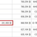 갑의 횡포, 약속 안 지키는 사장.