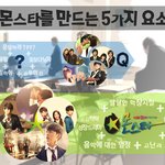 <b>응칠</b> + 꽃남 + 드림하이 + 공부의 신 + 반올림 = ?