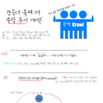 대구에서 최초로 하는 주막투어!! 그리고  미팅 이벤트