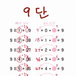 구구단 9단 이렇게 외운 사람???