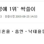 이게... 대한<b>민국</b>의 현실인가..