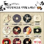 당신에게 최고의 노래는 무엇인가요?.jpg