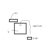 저희집에 도둑이 드는것 같아요 조언좀부탁드립니다.