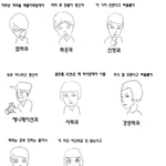 <b>학과별</b> 학생들의 고충