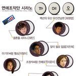 지진희부터 샤이니 태민까지 까<b>메오</b> 대박인 드라마