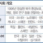 우리가 <b>보물섬</b>을 발견함...