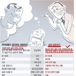 생각하는 <b>성범죄</b>자와 실제 <b>성범죄</b>자의 차이