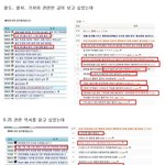 <b>일간</b>베스트 `일베` 와 오늘의유머 `오유`
