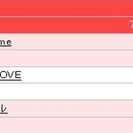 투피엠 <b>낙폭</b>수준보니 초동 한 12~13만장 나올듯
