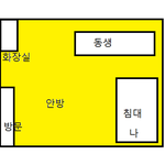 동생에게 들은 100% 실.화 ! (8)