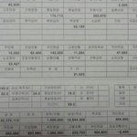 나이서른 대<b>기업</b> 생산직