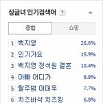 아 이거 <b>모야</b>