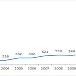 “특허침해 소송계의 슈퍼 갑 ‘특허괴물’”