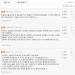 박근혜정부 = 뉴데일리 = 일베충???
