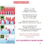 단 1%의 <b>고무신</b>