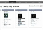 비에삐 넘들 좀 자랑해두되나염