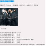 <b>동방</b> 1집 트라이앵글 초동도 10만 넘었는데