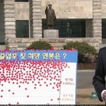 졸업후 첫 희망연봉
