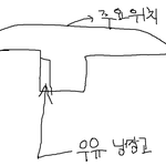 울학교 <b>영어쌤</b>ㅎㅎ2