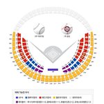 잠실야구장의 저렴해서 좋은 좌석 vs 좀 비싸도 편한 좌석 - 포레스트포맨존