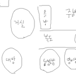 소름실화