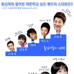 돌<b>싱들</b>이 배우자로 선택한 드라마속 연예인!!