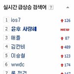 <b>윤후</b> 사랑해