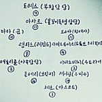 첼시에 이제 무리뉴가 온다<b>네요</b>