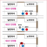 좀 전에 지하철에서 할<b>줌마</b>에게 성추행 당한 남자입니다ㅠㅠ