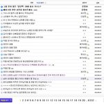 솔직히 여자들도 장난아니더라;