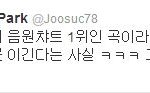 박주석이 쓴 <b>트윗</b>이나 봐 븅신들앜ㅋㅋㅋㅋㅋㅋㅋㅋ