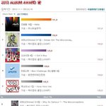 현재까지 <b>한터</b> 연간 앨범판매량 순위