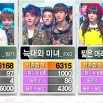 엑소(exo) 1위