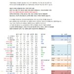 <b>남자</b>아이돌 가창력 <b>순위</b>.jpg