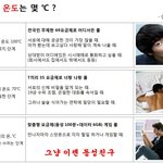 남녀관계를 알 수 있는 연애의 <b>온도</b>