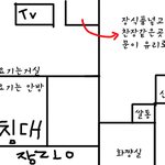 소름주의내실화인데 새벽3시에거실에서있던일