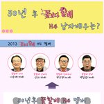 30년 후 <꽃보다할배> h4 최강조합은?