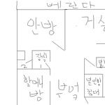 [사기캐똘] 보인다는건.....3(그림,사진有)