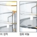 올 여름휴가~ 캠핑 갑니다 ^^