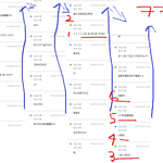 남자사람친구하고 네톤하다가 <b>엉뚱</b>한 오해를 받았어요 ㅠㅠ