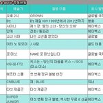 미친 <b>슈주</b>.jpg